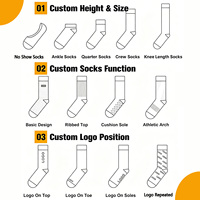 Chaussettes tricotées pour hommes avec logo personnalisé de haute qualité, en Spandex/Polyester, pour le sport quotidien et les affaires