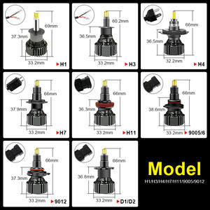 Faros Delanteros LED para Automóvil EURS de 360 Grados H11 H7 H4, Luces Antiniebla 9005/9006 D1S-D4S 18000LM 6000K 90W IP68 Impermeables con Ventilador Incorporado - Product Image 6