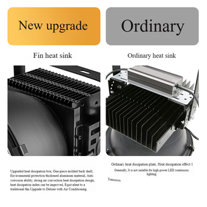 Têtes lumineuses remplaçables Construction mobile Tour minière Lumière 300w Led - Product Image 5