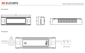 Euchips EUP12T-1HMC-200 200~350mA*1CH Controlador de Corriente Continua con Corte de Fase, Fuente de Alimentación para Iluminación LED de 12W - Product Image 4