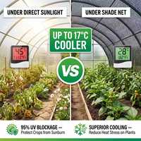 Filet d'ombrage pour serre agricole en HDPE noir 80% 100GSM pour la protection des cultures