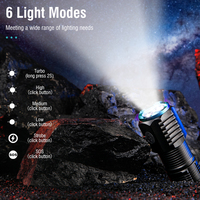 Kedatangan Baru Senter Daya Tinggi 2000 Lumens Lampu LED Isi Ulang dengan Fungsi Memori untuk Berkemah, Mendaki, dan Keadaan Darurat di Luar Ruangan.