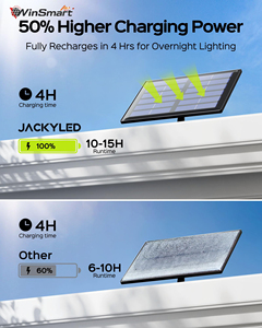 <span class=keywords><strong>Faro</strong></span> <span class=keywords><strong>LED</strong></span> <span class=keywords><strong>Solare</strong></span> 100W 200W 300W IP65 Impermeabile, Luce di Sicurezza per Esterni con Sensore di Movimento per Giardino e Stadio - Product Image 5