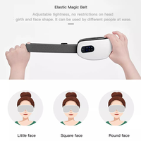 Appareil de massage oculaire électrique portable et rechargeable pour la fatigue, avec fonction musicale et thérapie par la chaleur – Vente en gros