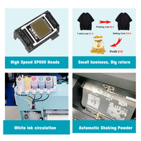 Gudang UAS Siap Kirim Printer DTF 30CM Sistem XP600 untuk Transfer Kaos Custom Volume Tinggi