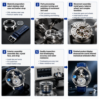 Montre mécanique automatique de luxe pour homme, acier inoxydable, cadran squelette, bracelet en cuir à motif crocodile, montre-bracelet pour affaires