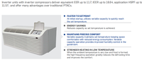 Climatisation Pompe à Chaleur PTAC à Inverter 12000BTU 15000BTU avec Chauffage Électrique pour Pièces