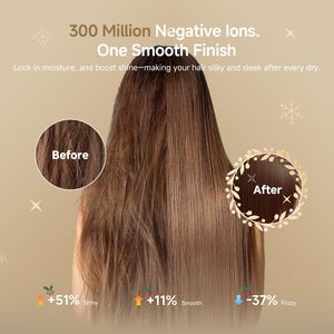 Sèche-cheveux <span class=keywords><strong>de</strong></span> voyage Dreame Pocket Pro, double tension 120V/240V, avec diffuseur, 1300W, <span class=keywords><strong>souffleur</strong></span> ionique professionnel haute vitesse F - Product Image 6