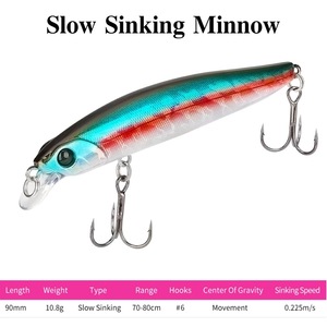 Señuelo Minnow 90SS 10.8g de Hundimiento Lento para Pesca de Lubina en Aguas Medias - Product Image 2