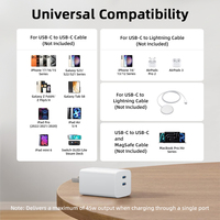 Chargeur Super Rapide PD 65W GaN Quick QC3.0+ Multi-Port USB-C Haute Puissance pour iPhone iPad Mac Samsung Compact Pliable Portable