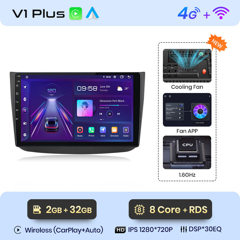 V1 Plus (2GB + 32GB)