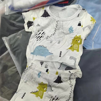 Vêtements en gros pour enfants : Ensembles neufs de marques, Fournisseurs de vêtements pour enfants, Balles de vêtements pour garçons, filles et bébés