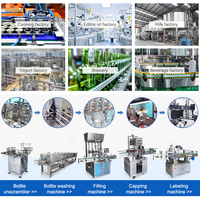 Ligne de lavage de canettes recyclées HNOC Machine de pasteurisation Stérilisation et séchage en continu des bocaux