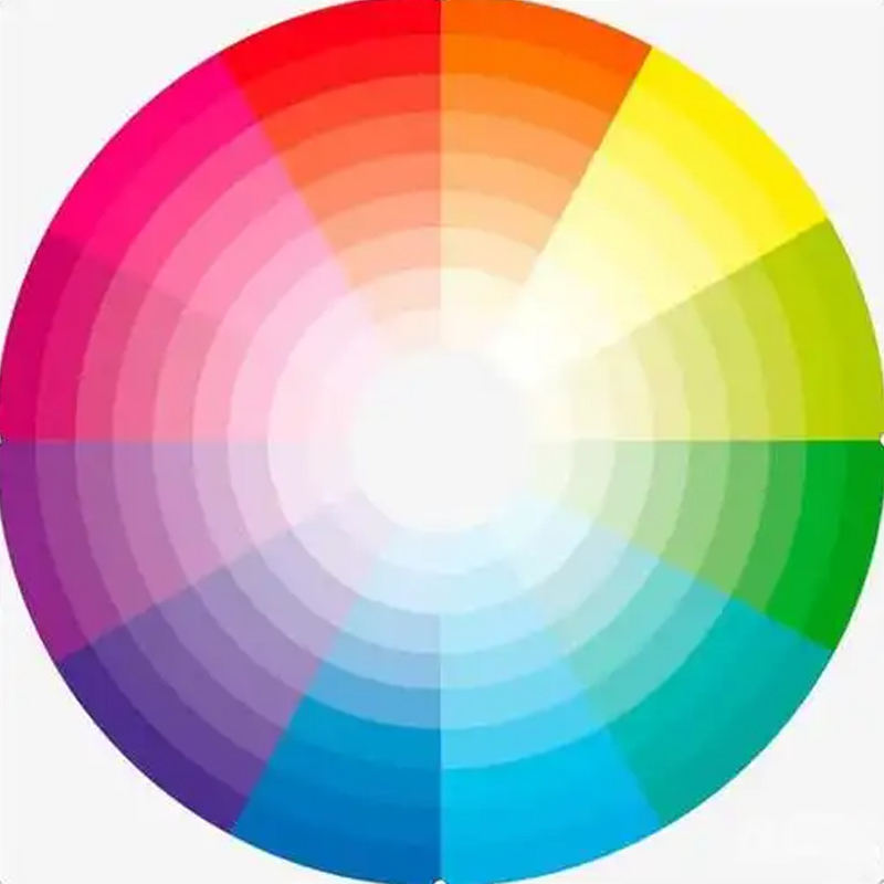 être personnalisé selon les besoins