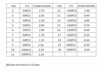 ZHUO RUN OEM/ODM 2330 2 #-20 # modèle hameçon en acier à haute teneur en carbone crochet barbelé 50 pièces/boîte 100 pièces/boîte hameçons de pêche en eau salée
