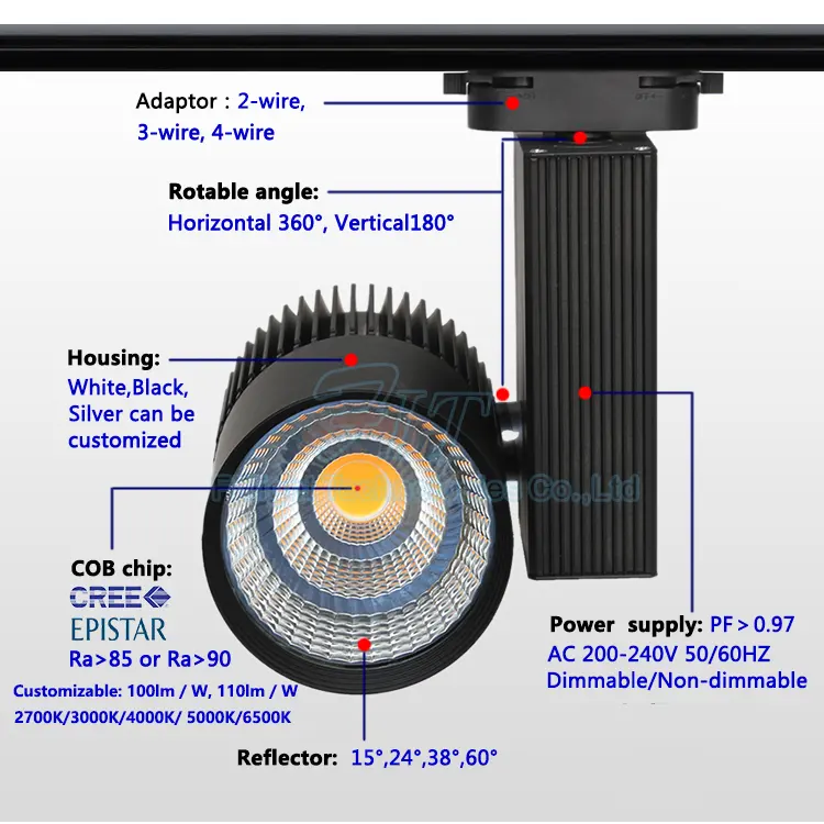 Vendita calda Etl luce Spot in alluminio pressofuso stretta 45w nera Cob Led pista luce sportiva