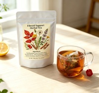 Thé aux herbes pour le soutien des fibromes