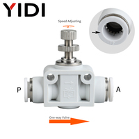 Vanne de régulation de débit pneumatique réglable YIDI SA pour tuyau d'air, raccord rapide 4mm 6mm 8mm 10mm 12mm