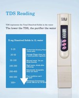 Testeur numérique de TDS, testeur de qualité de l'eau en PPM, dans un étui en cuir