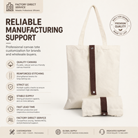 Sacs fourre-tout en toile de couleur unie, vintage, portables et personnalisés avec logo pour les marques et les événements d'entreprise |   OEM en gros