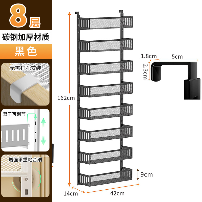 Huit couches de noir