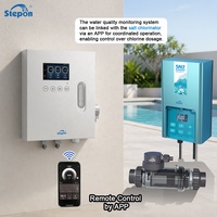Chlorinateur de sel intelligent WiFi 2-en-1 avec dosage automatique, étanche IPX7 et auto-nettoyant pour piscine
