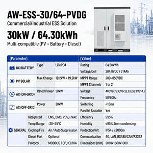 64.30kWh 30kW LFP 314Ah <b>Energy</b> <b>Storage</b> <b>System</b> Three-Phase Air Cooling Battery Cabinet All-in-one Microgrid Solution - Product Image 5
