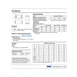 SMC Pneumatics Cylindre à montage libre CU32-30D pièce pneumatique - Product Image 1