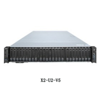 Serveur Inspur haute performance, processeur Intel Xeon 6146, 64 Go de mémoire, serveur en rack 2U