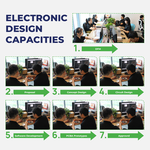 Pcba Design Manufacturing High Frequency Camera Pcba <strong>Sensor</strong> Pcba <strong>Pcb</strong> Assembly - Product Image 3