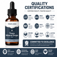 Trace Minerals Vitamins Unflavored Electrolyte Liquid Drops Daily Hydration Supplement
