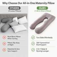 Oreiller de grossesse ergonomique en U OEM, coussin de soutien corporel complet pour la maternité, housse en coton amovible, vente en gros