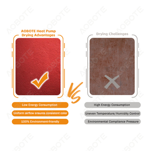 Deshidratador de Alimentos con Bomba de Calor de Tipo Cámara Automático con PLC, Precio de Fábrica al por Mayor, <span class=keywords><strong>para</strong></span> Uso Comercial, Cáscara de Naranja, Pollo - Product Image 5