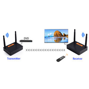 Émetteur-récepteur vidéo audio sans fil <span class=keywords><strong>Measy</strong></span> FHD676 2.4G/5G WiFi 200M Convertisseur d'extension sans fil Extenseur IR - Product Image 5