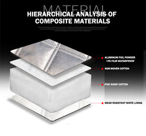 <span class=keywords><strong>Amazon</strong></span> Offre Spéciale housse de <span class=keywords><strong>pare</strong></span>-<span class=keywords><strong>brise</strong></span> de voiture étanche avec <span class=keywords><strong>Protection</strong></span> UV <span class=keywords><strong>pare</strong></span>-soleil pour voiture - Product Image 2