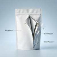 Pochette d'emballage pour aliments pour animaux de compagnie résistante à l'humidité, logo personnalisé, doypack blanc uni réutilisable, emballage de stockage alimentaire pour le café