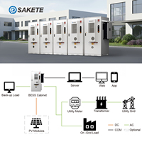 Batterie au lithium industrielle ESS 100 kWh 200 kWh 215 kWh ESS avec onduleur hybride Fox pour la sauvegarde d'énergie