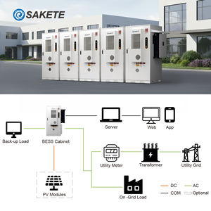 Batería de Litio Industrial <span class=keywords><strong>ESS</strong></span> de 100 kWh, 200 kWh, 215 kWh con Inversor Híbrido <span class=keywords><strong>Fox</strong></span> para Respaldo de Energía - Product Image 4