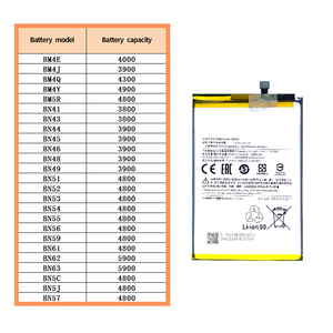 Nhà Máy Giá Điện Thoại Di Động Pin Cho Xiaomi Mi 3 4 5 6 4i 4c 5S 5S Cộng Với Mi 4S 5 Pro Cho Redmi 12 K30/40 POCO F3 Tất Cả Các Mô hình - Product Image 4