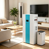 Paket Baterai Dinding untuk Penyimpanan Energi Rumah 25.6V 200Ah 5120Wh Baterai LiFePO4 Baterai Lithium Ion Tenaga Surya UPS Cadangan Daya