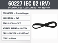 Câble flexible isolé en PVC 60227 IEC 02 (RV) 1,5-120 mm² en cuivre toronné 450/750V