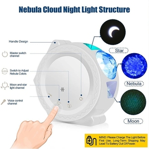 App contrôle 6 couleurs maison planétarium étoile <span class=keywords><strong>projecteur</strong></span> Laser LED veilleuse lampe de Table USB interrupteur tactile lumière ambiante pour chambre - Product Image 3
