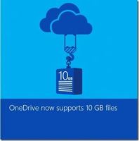 Onedrive 5 TB de por Vida