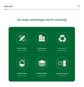 Custom Biodegradable <b>Food</b>-Grade PP Microwave-Safe Takeout To Go Deli Containers Insulated <b>Food</b> Container Plastic <b>Box</b> - Product Image 6