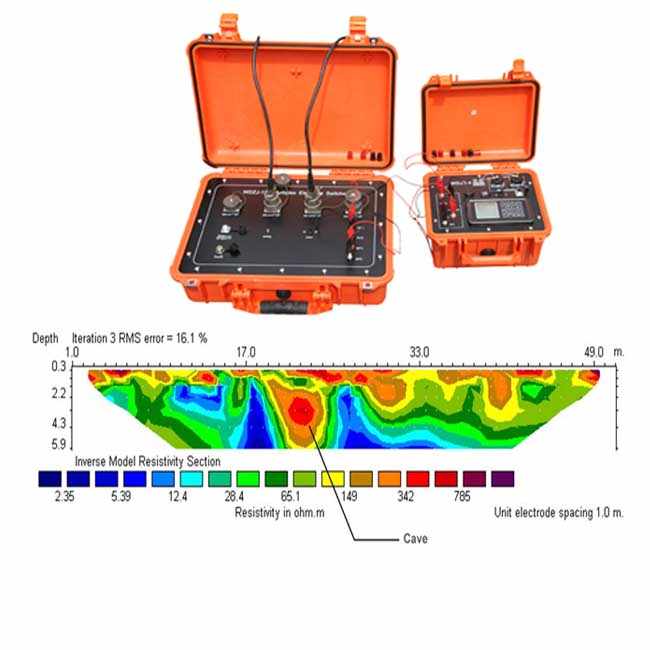 Geo Underground Water Detector - Geophysical Exploration Equipment for ...