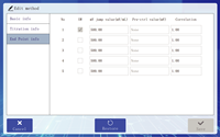 CE Certified Automatic Potentiometric Titratorfor Pharmaceutical Chemical Lab Analysis