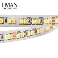 Bridgelux double couleur IP20 192LED/M haute qualité 15W SMD 2835 LED bande lumineuse DC 24V 8mm PCB largeur découpable caractéristique
