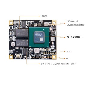 Kit d'évaluation de développement embarqué ALINX AC7200 de qualité industrielle avec carte centrale FPGA SoM AMD Xilinx Artix-7 XC7A200T - Product Image 2