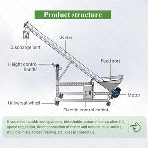Convoyeur <span class=keywords><strong>de</strong></span> semences Tarière à <span class=keywords><strong>grain</strong></span> en spirale Petit tube flexible Tuyau d'aspiration <span class=keywords><strong>de</strong></span> trémie à vis sans décalage pour poudre <span class=keywords><strong>de</strong></span> sable humide - Product Image 5