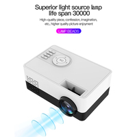 Dropshipping Shopify J15 Pro Mini Proyector LED Inteligente Portátil, Cine de Bolsillo para el Hogar, Compatible con 3D, Tiro Corto, Tamaño de Imagen de 20-60 Pulgadas